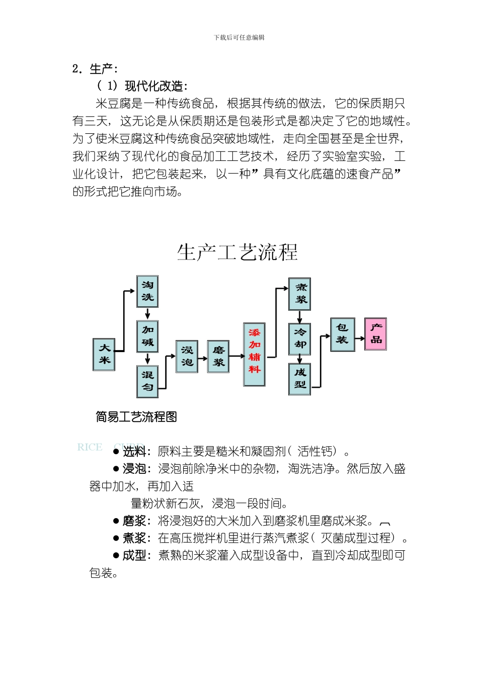 绿风食品创业计划书模板_第3页