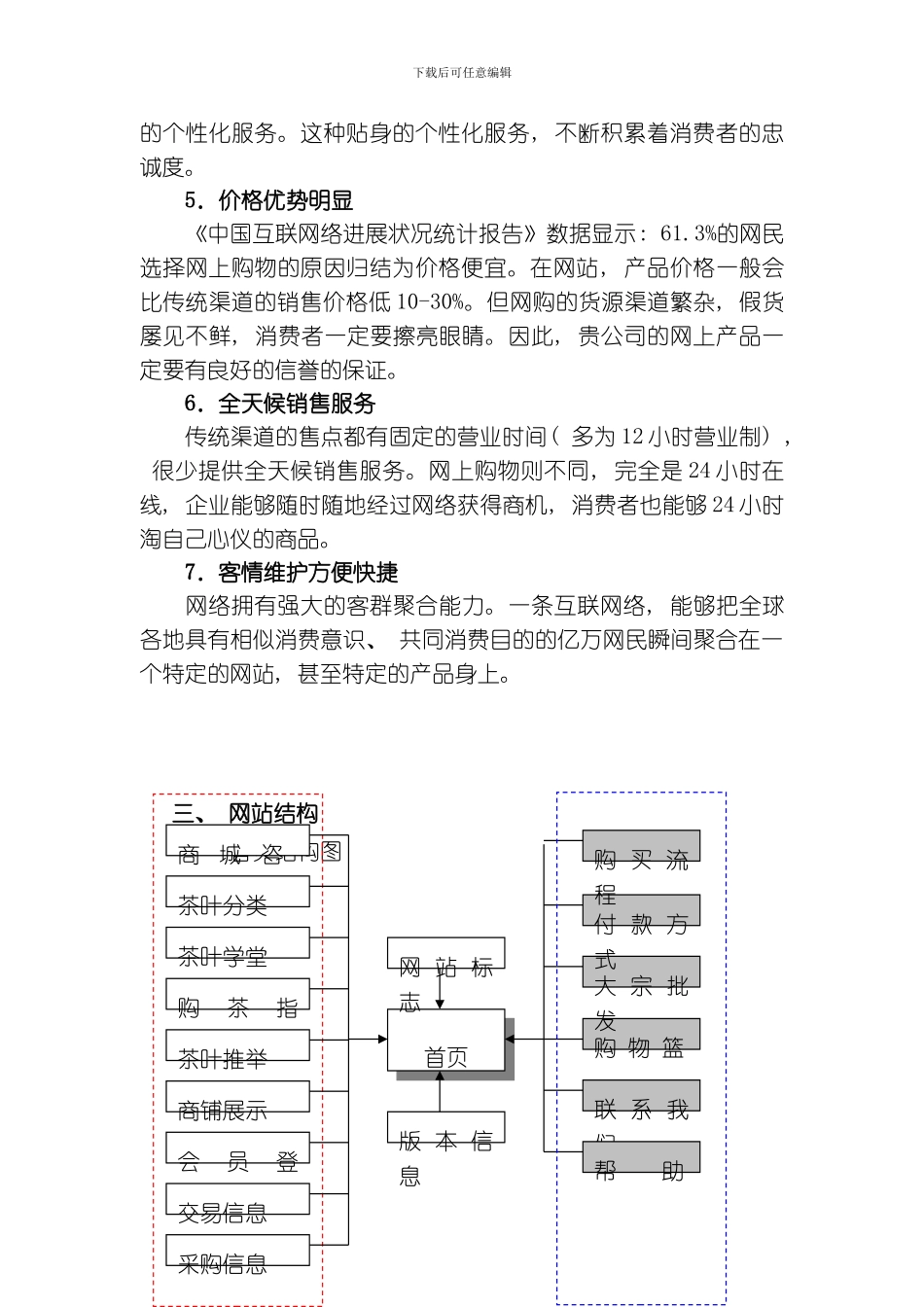 网上商城策划模板_第2页