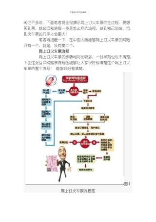 网上订火车票流程模板