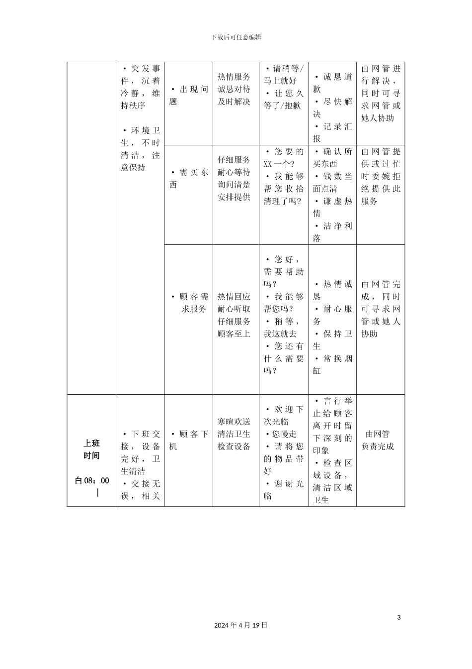网吧工作流程与服务规范范文_第3页