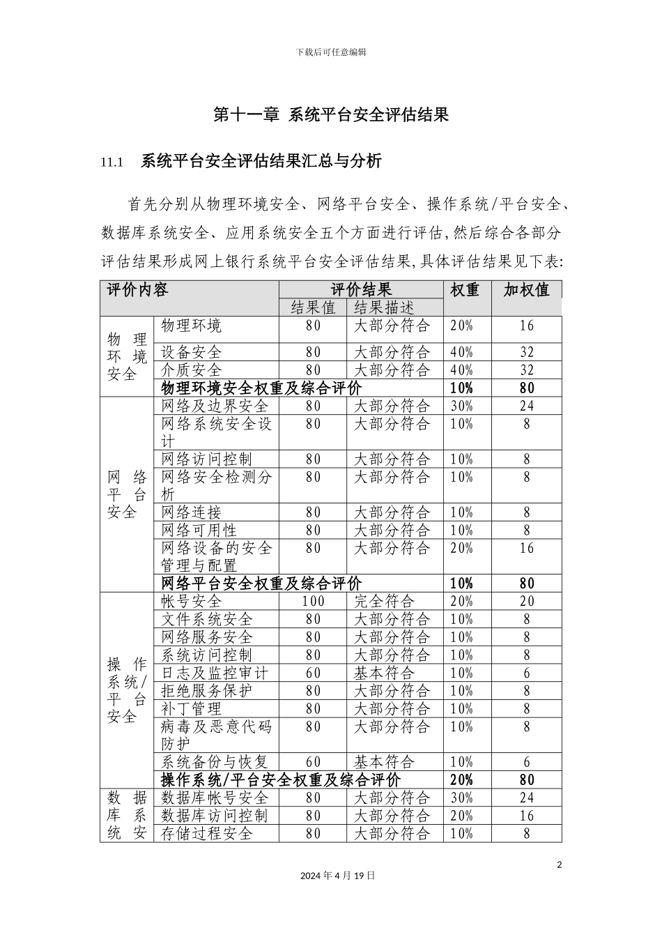 网上银行安全评估报告_第2页