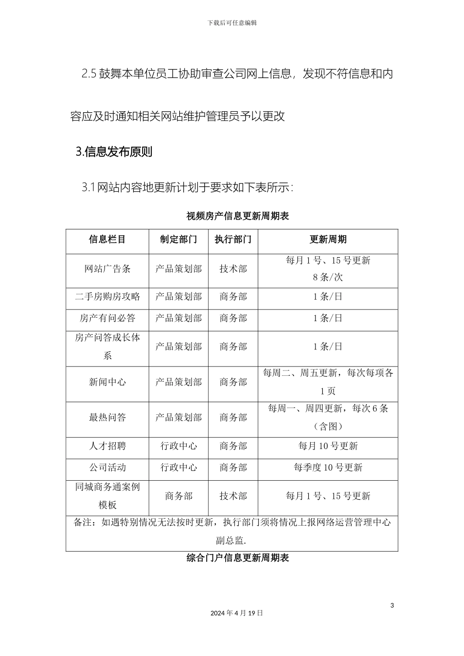 网站管理维护制及内容更新工作流程范文_第3页