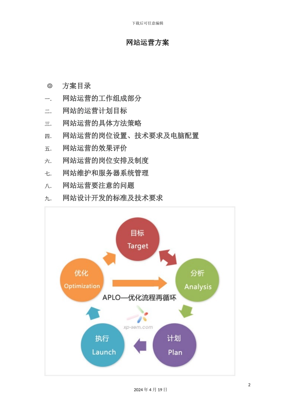 网站运营方案培训资料_第2页