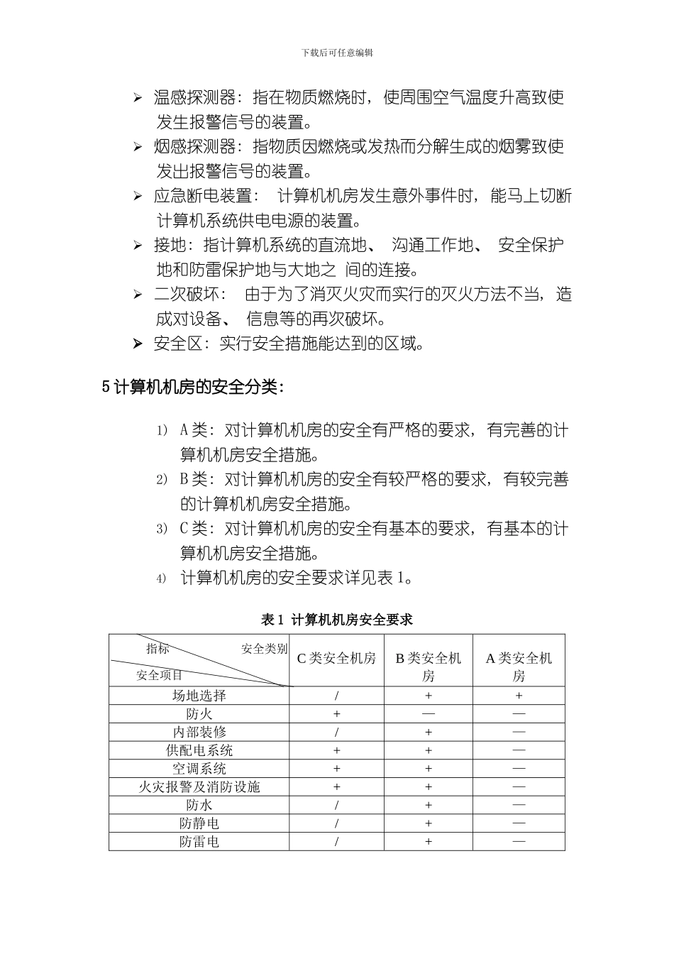 网络信息安全系统配套设施的建设管理规范模板_第3页