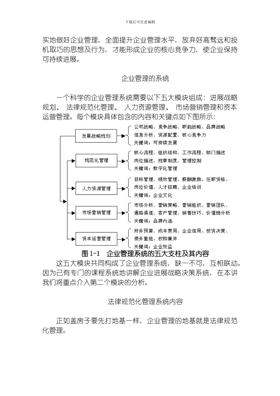 网络学院企业规范化管理模板_第2页