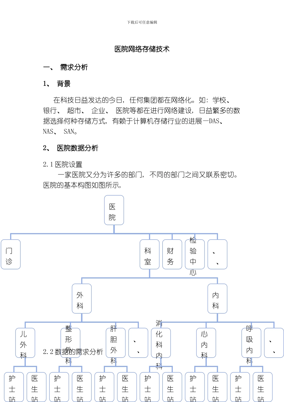 网络存储技术模板_第3页