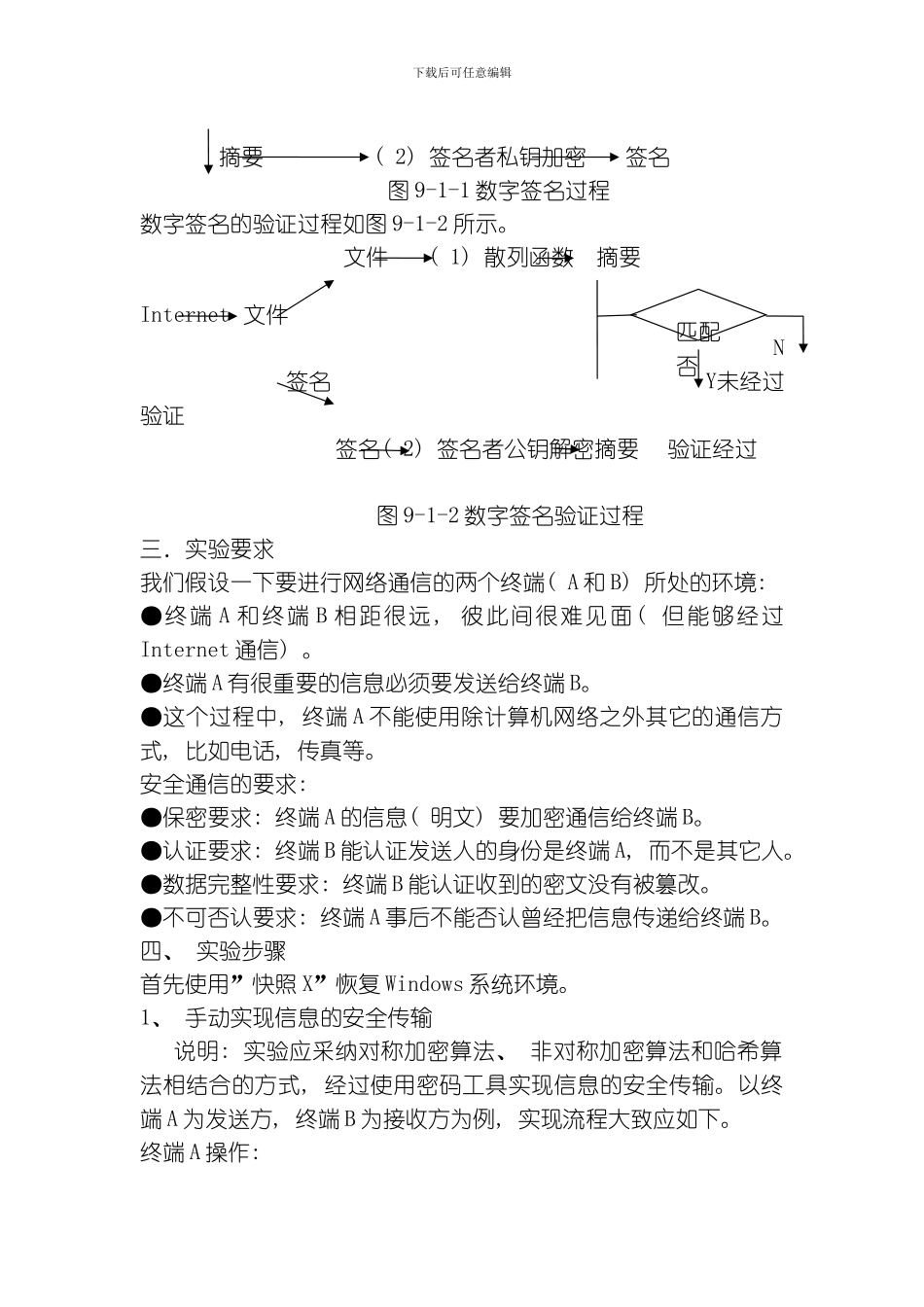 网络安全与信息技术实验模板_第2页
