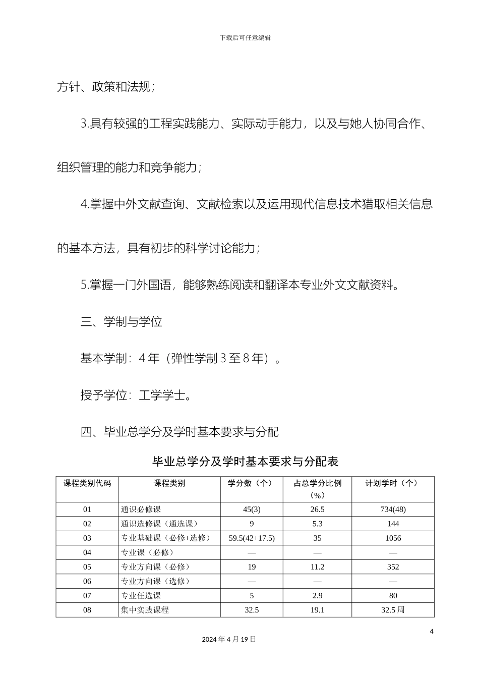 网络工程专业培养方案范本_第3页