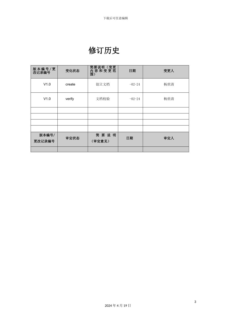 网络教学视频会议直播系统解决方案模板_第3页