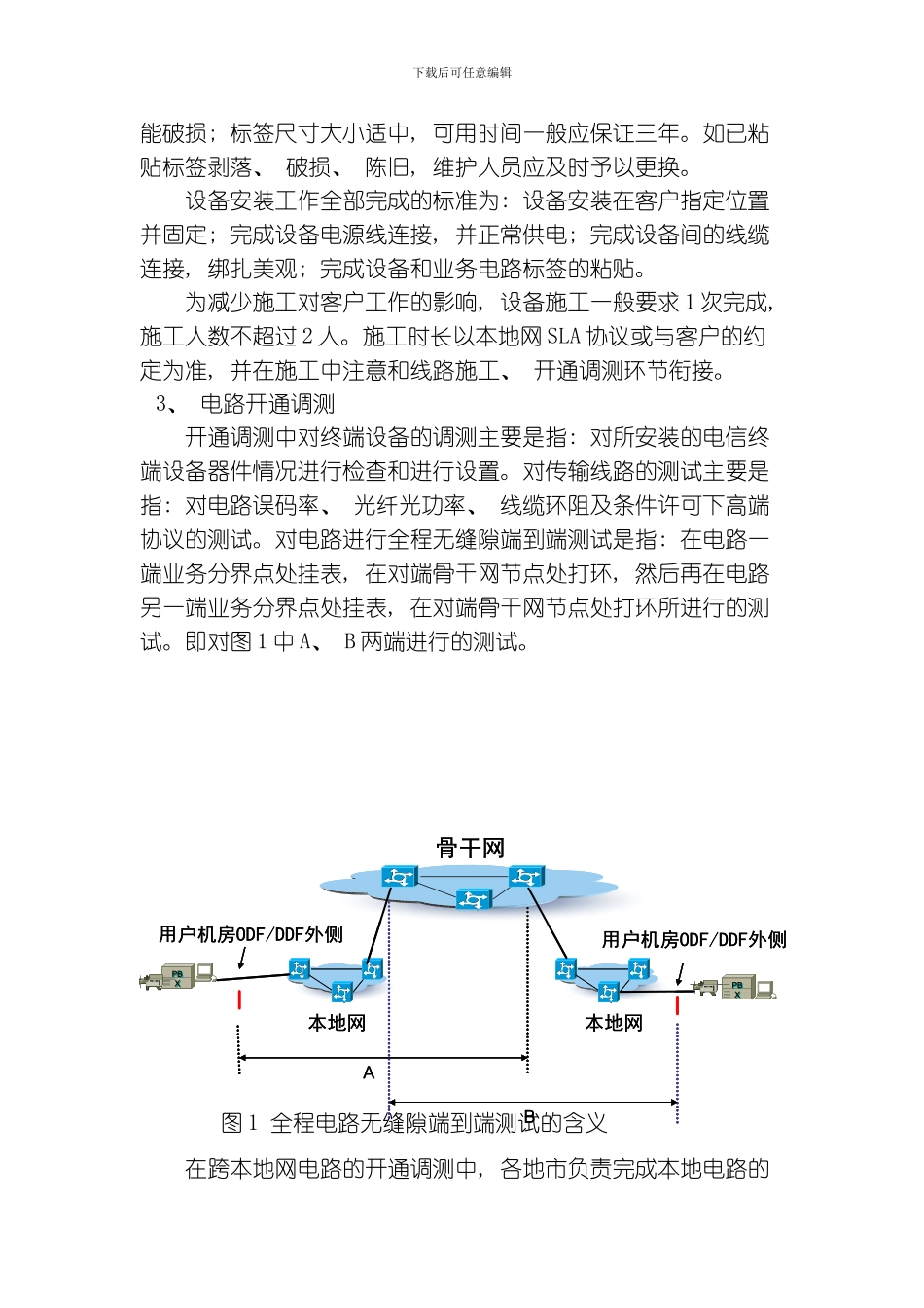 网络维护作业规范模板_第3页