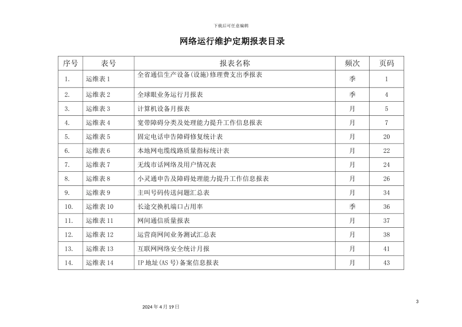 网络运行维护定期报表制度_第3页