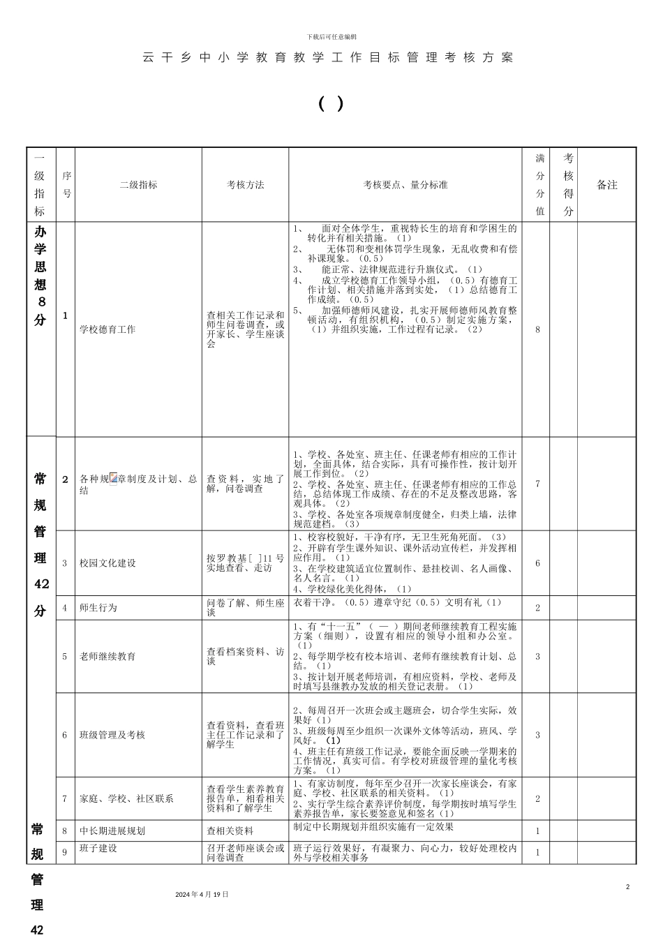 罗甸县中小学教育教学工作目标管理考核方案_第2页