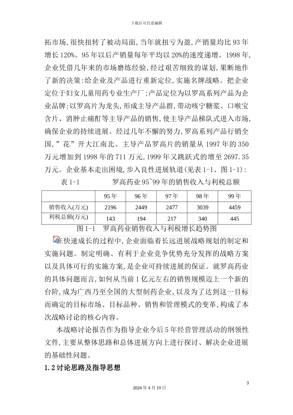 罗高药业发展战略研究报告_第3页