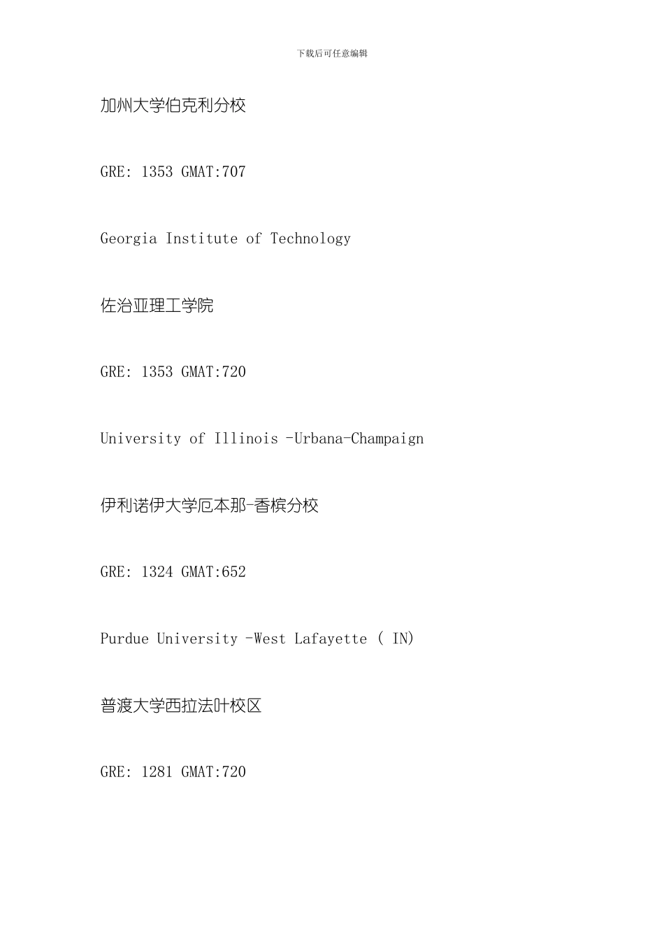 美国研究生学院和分数要求模板_第2页