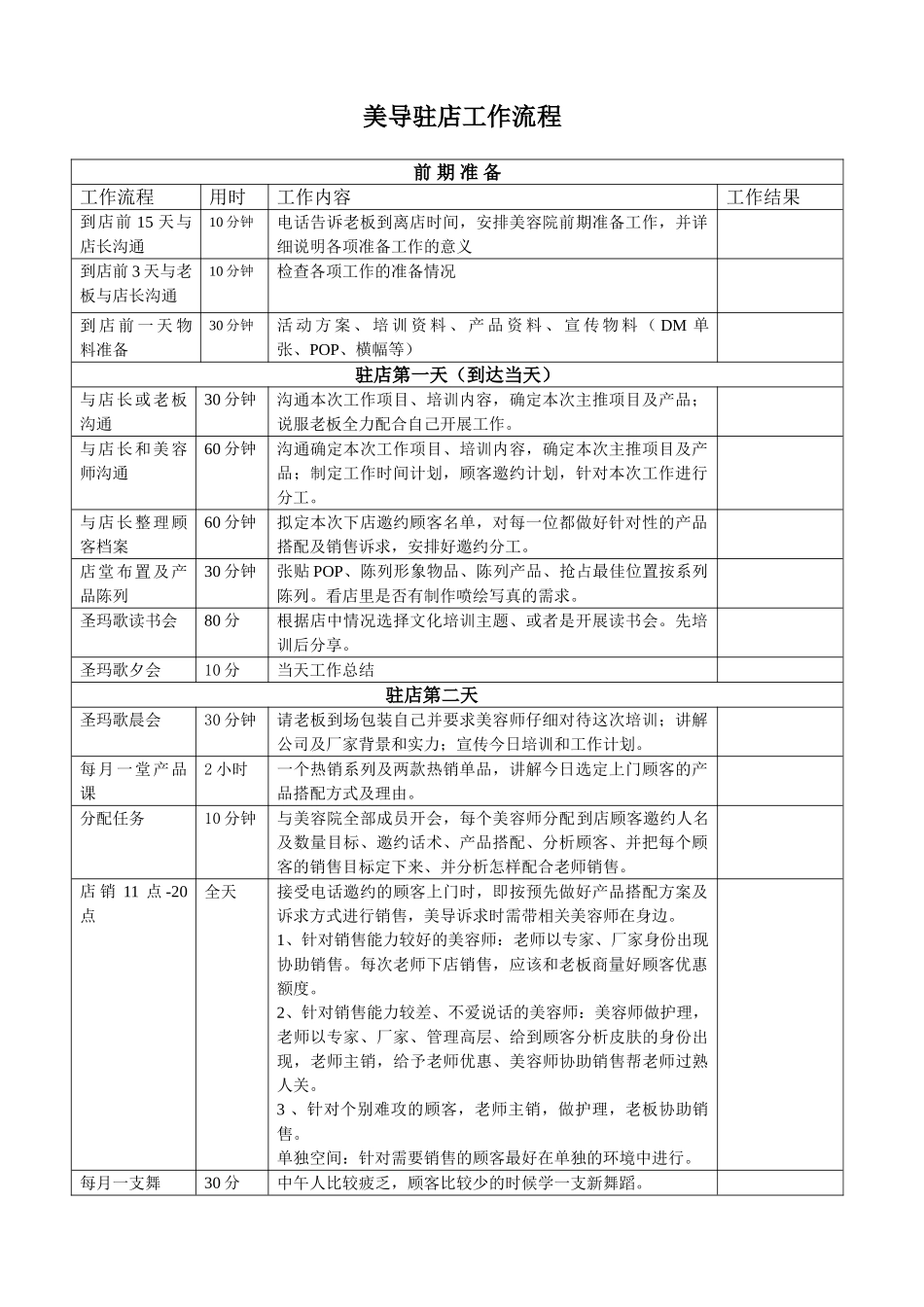 美导驻店工作流程_第2页