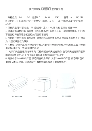 美式实木家具的包装工艺规范模板