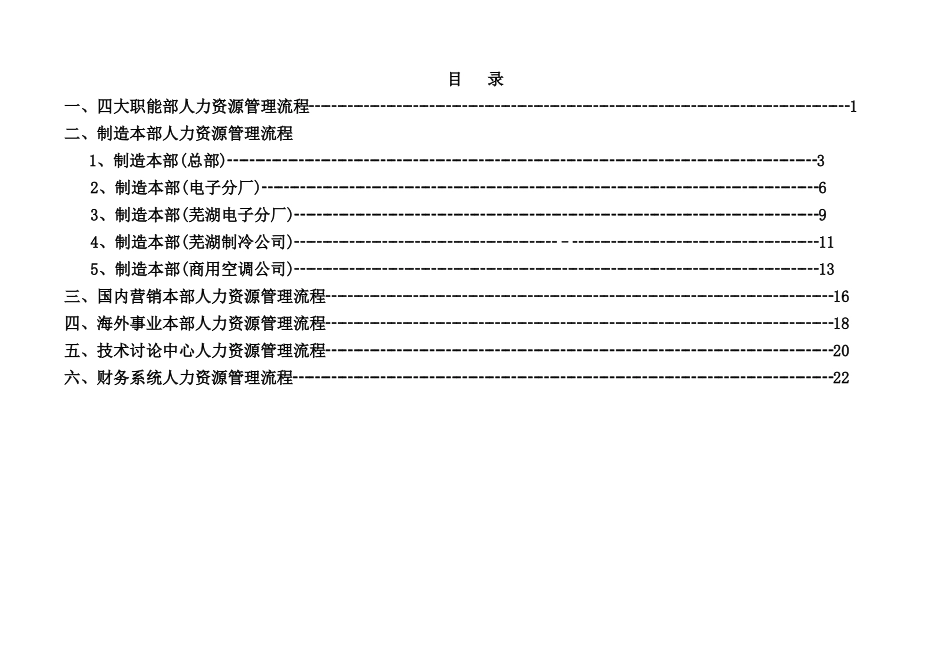 美的空调事业部人力资源管理流程操作指引_第3页