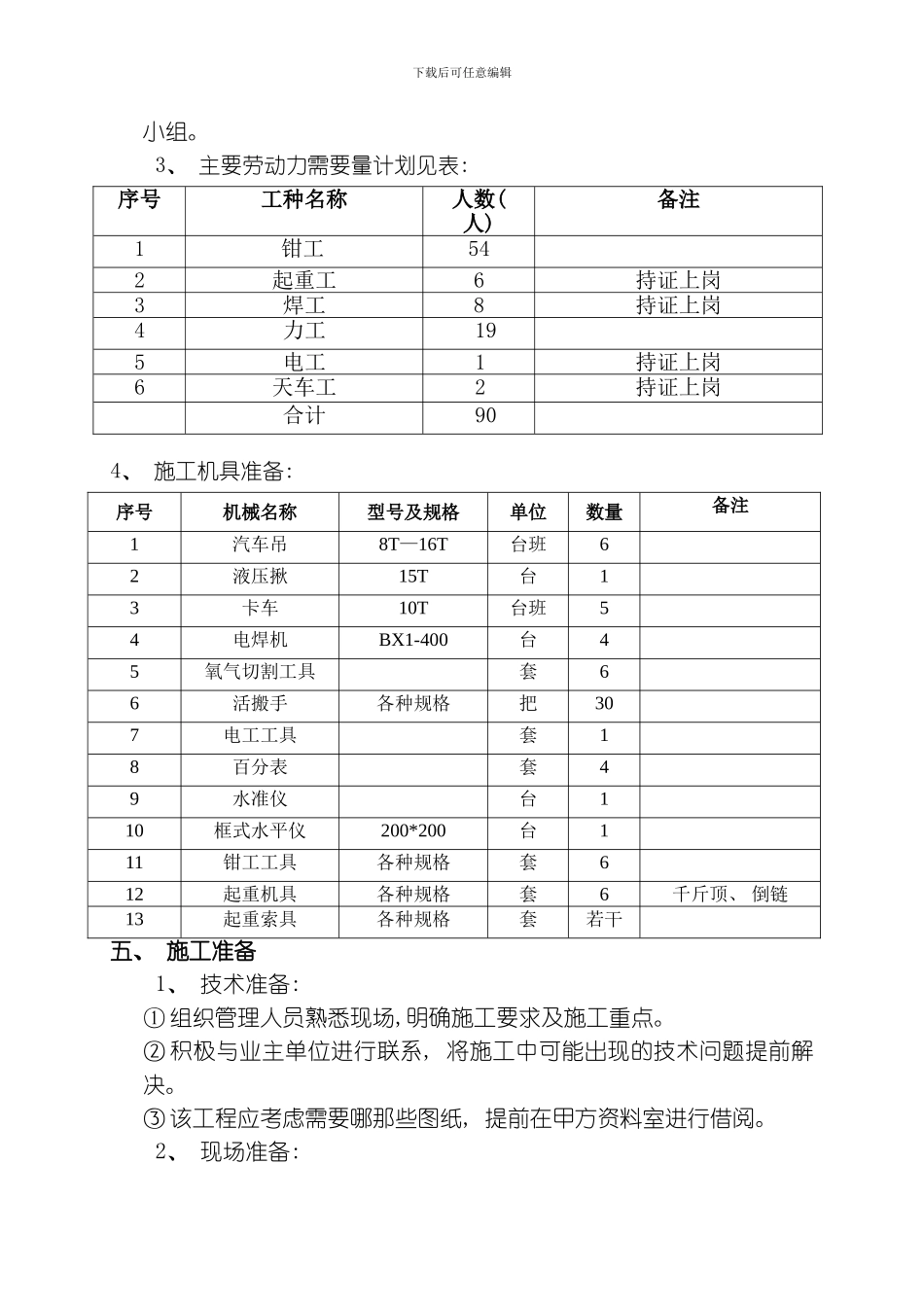 美锦棒材复产施工方案模板_第3页