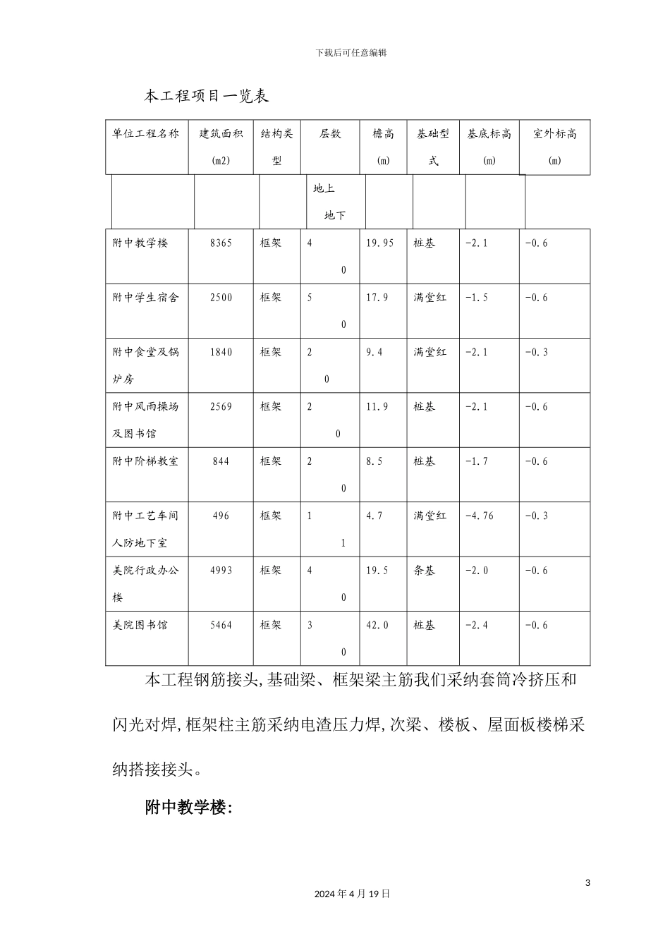 美院迁建工程施工组织设计方案_第3页