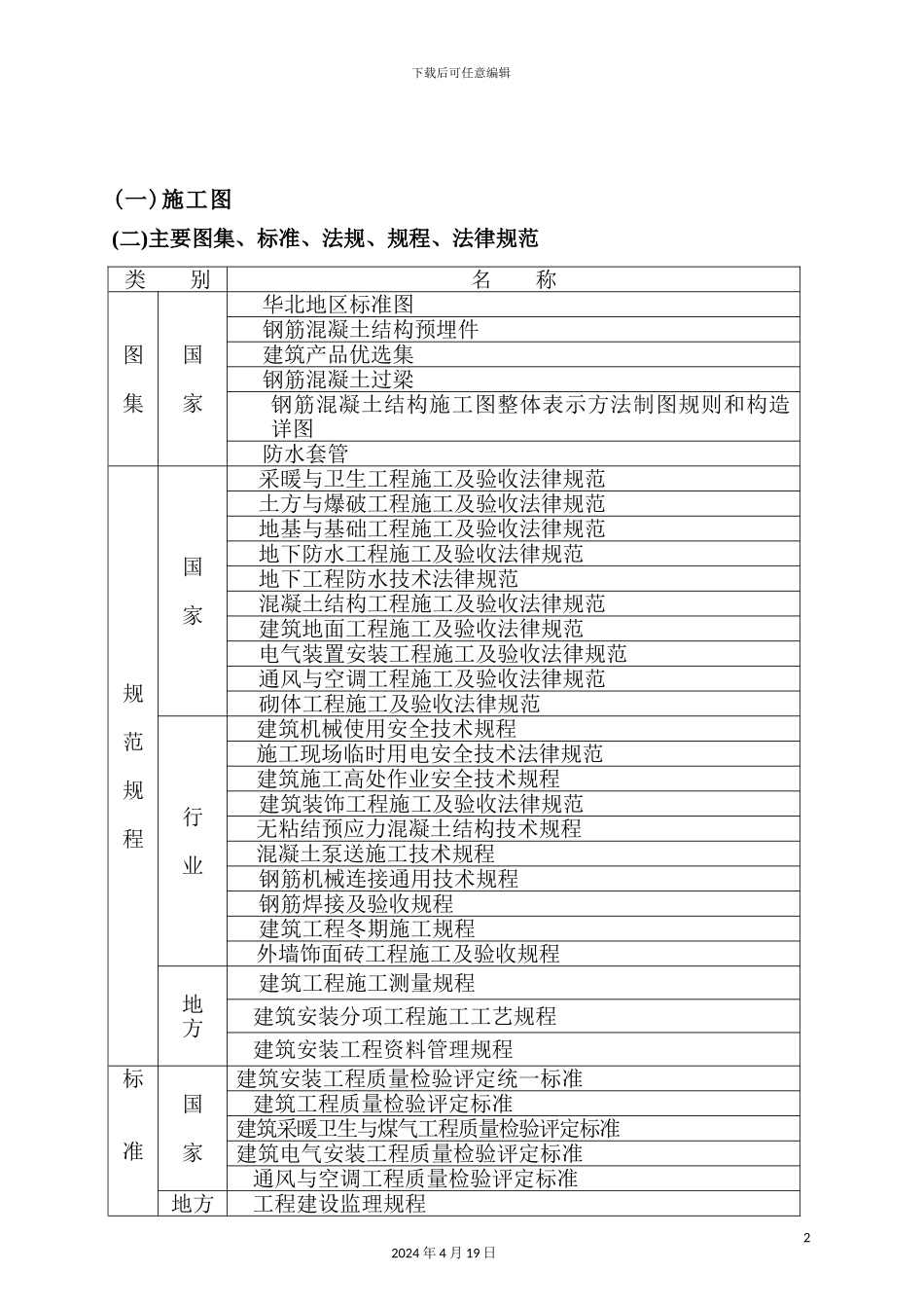 群体住宅施工设计方案_第2页
