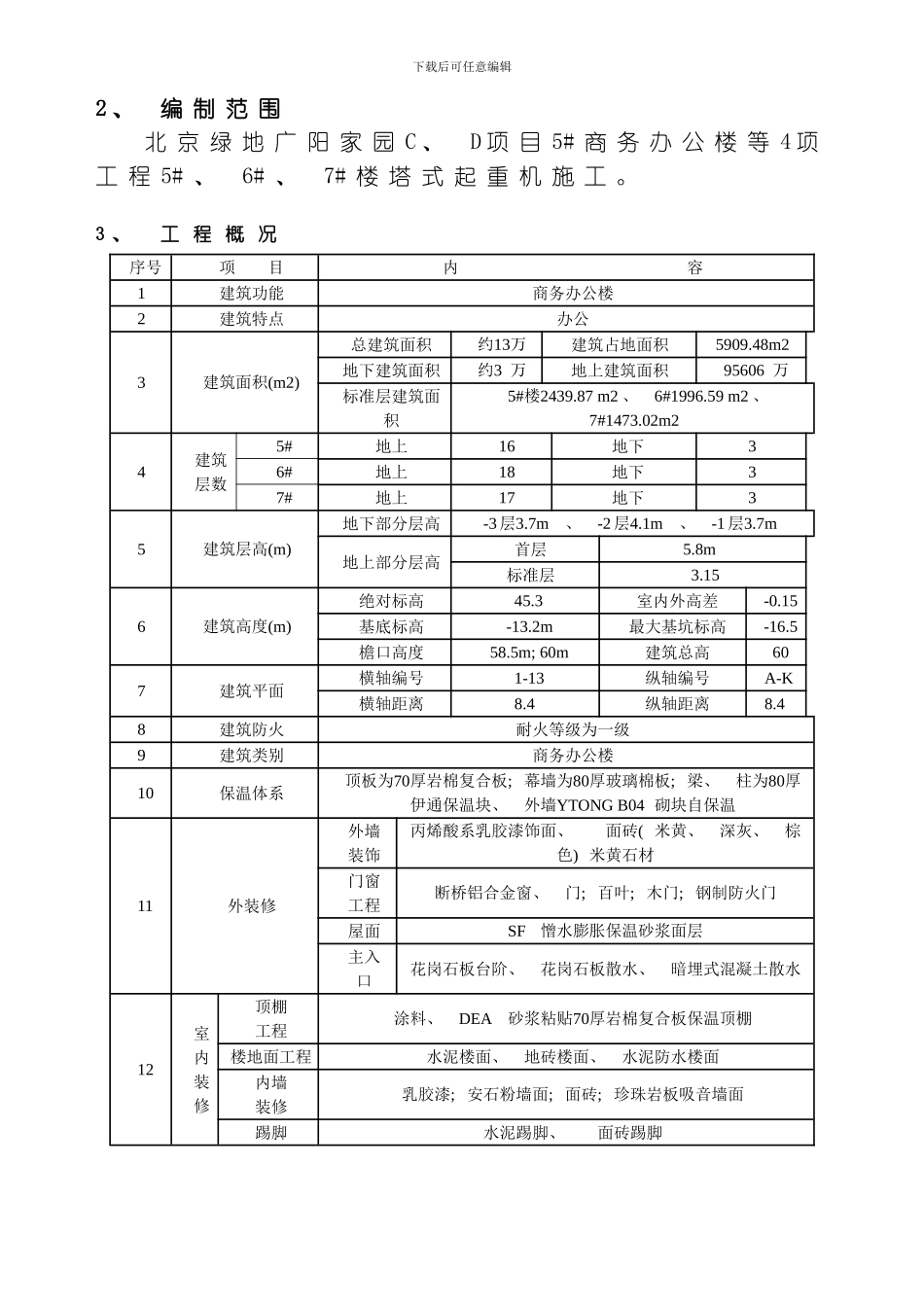 群塔施工方案模板_第3页