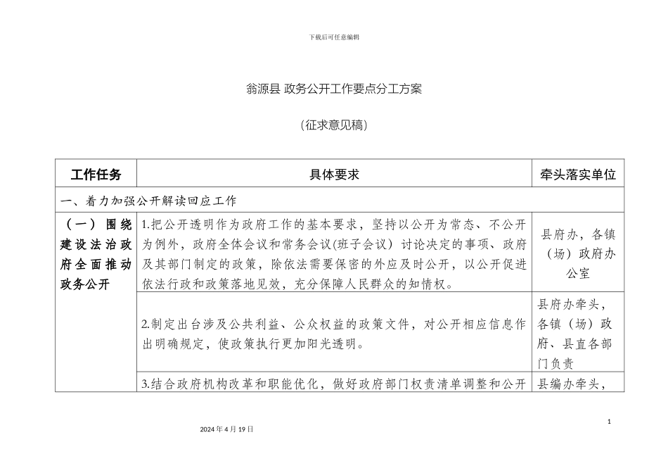 翁源政务公开工作要点分工方案_第2页