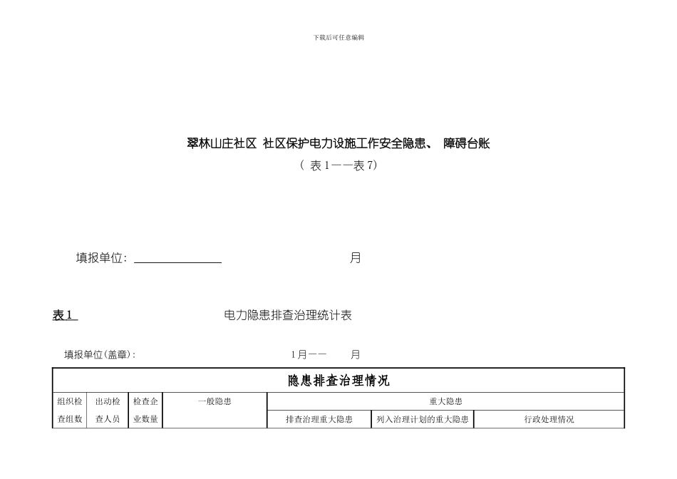 翠林山庄社区社区保护电力设施工作安全隐患障碍台账模板_第1页