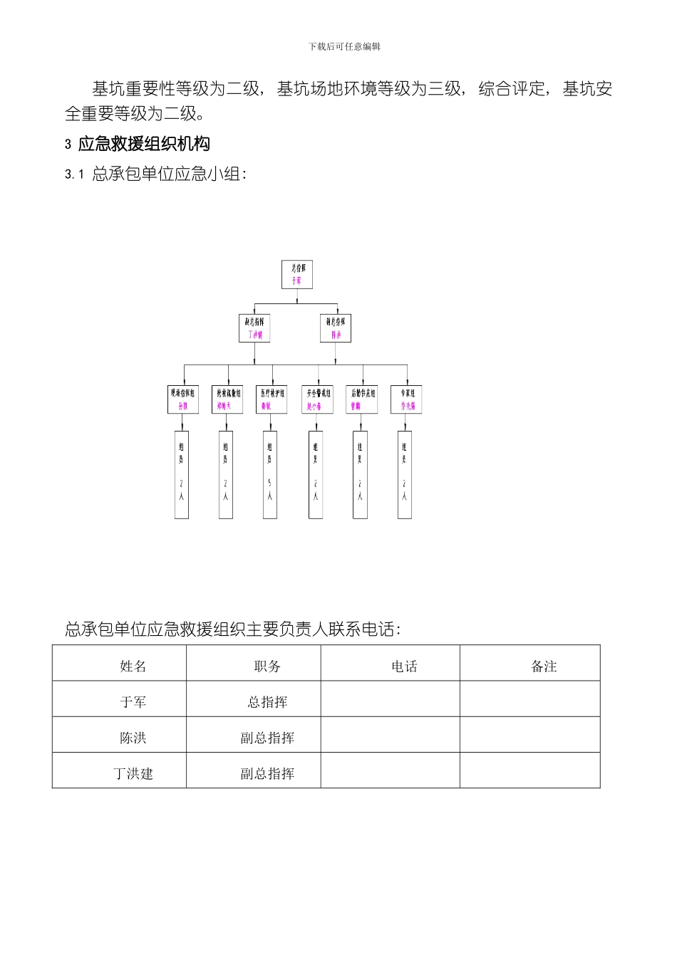 翡翠绿洲七期基坑支护工程安全生产应急预案修订稿模板_第3页