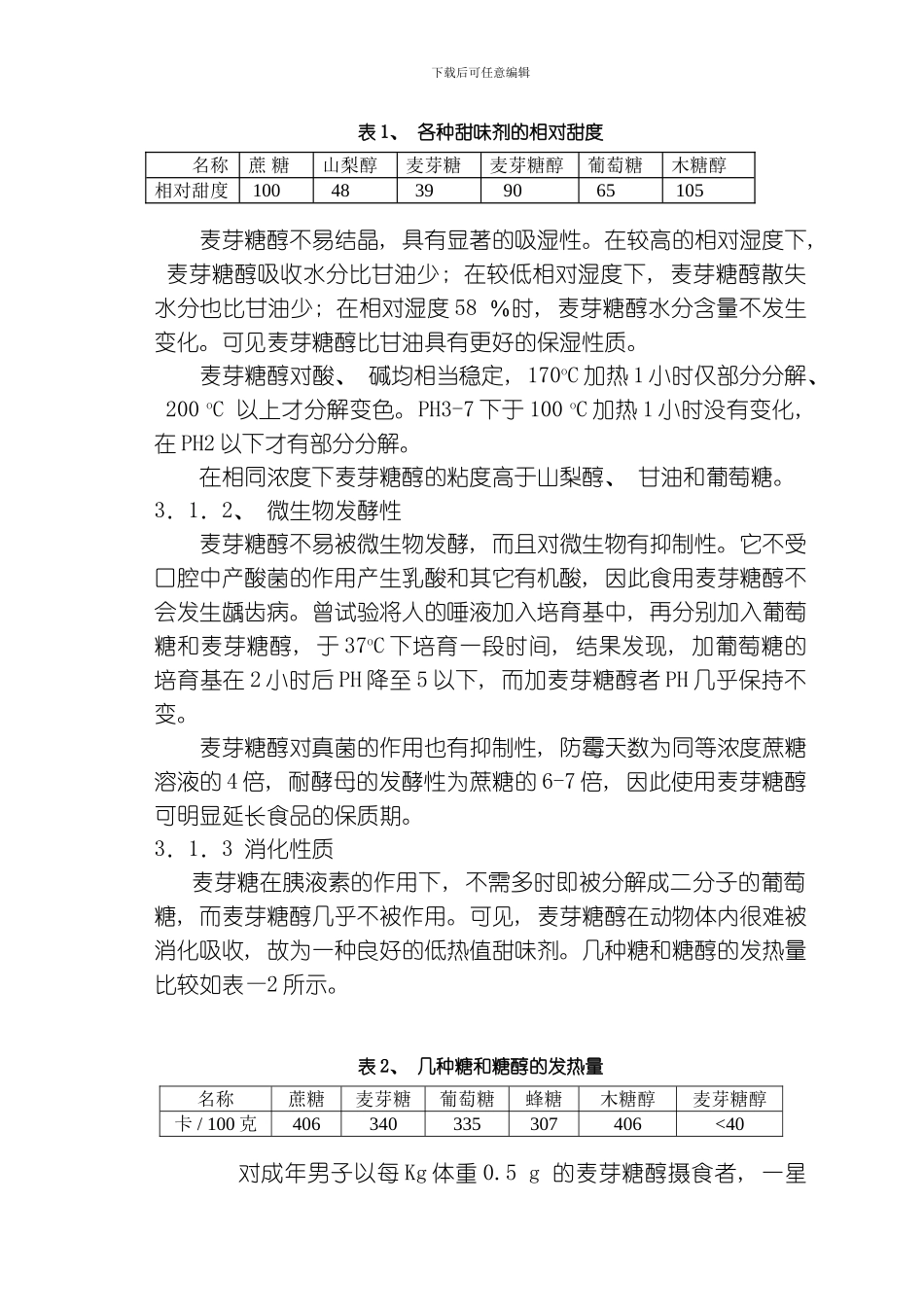 老师编麦芽糖醇可行性研究模板_第2页