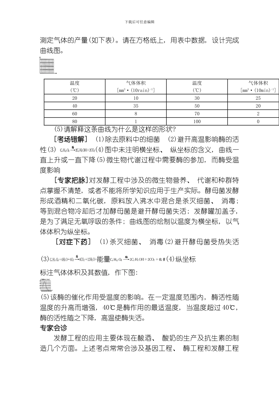 考点发酵工程简介模板_第3页