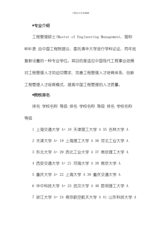 考研工程管理硕士全面解析模板