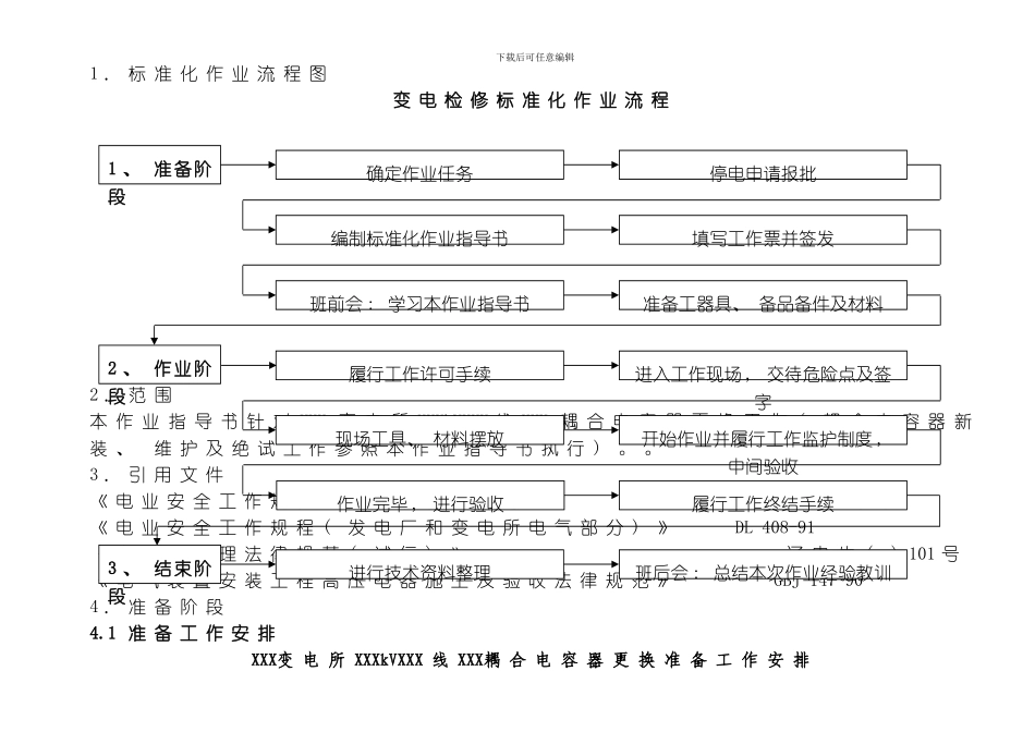 耦合电容器更换作业指导书模板_第1页