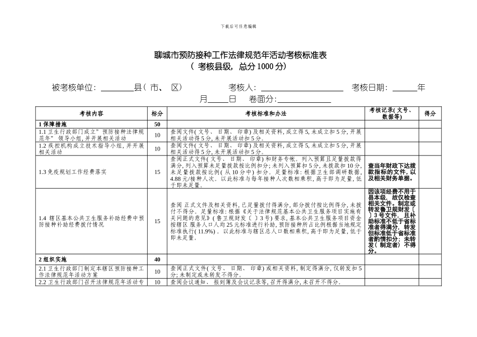 聊城市预防接种工作规范年活动考核标准标准带说明模板_第1页