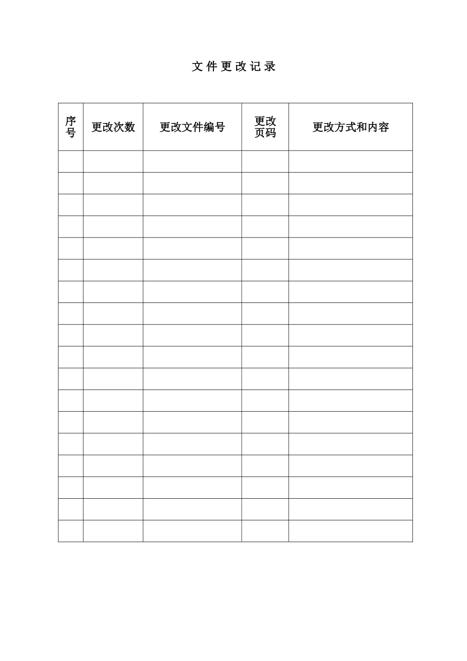 职业健康安全与环境管理手册_第3页