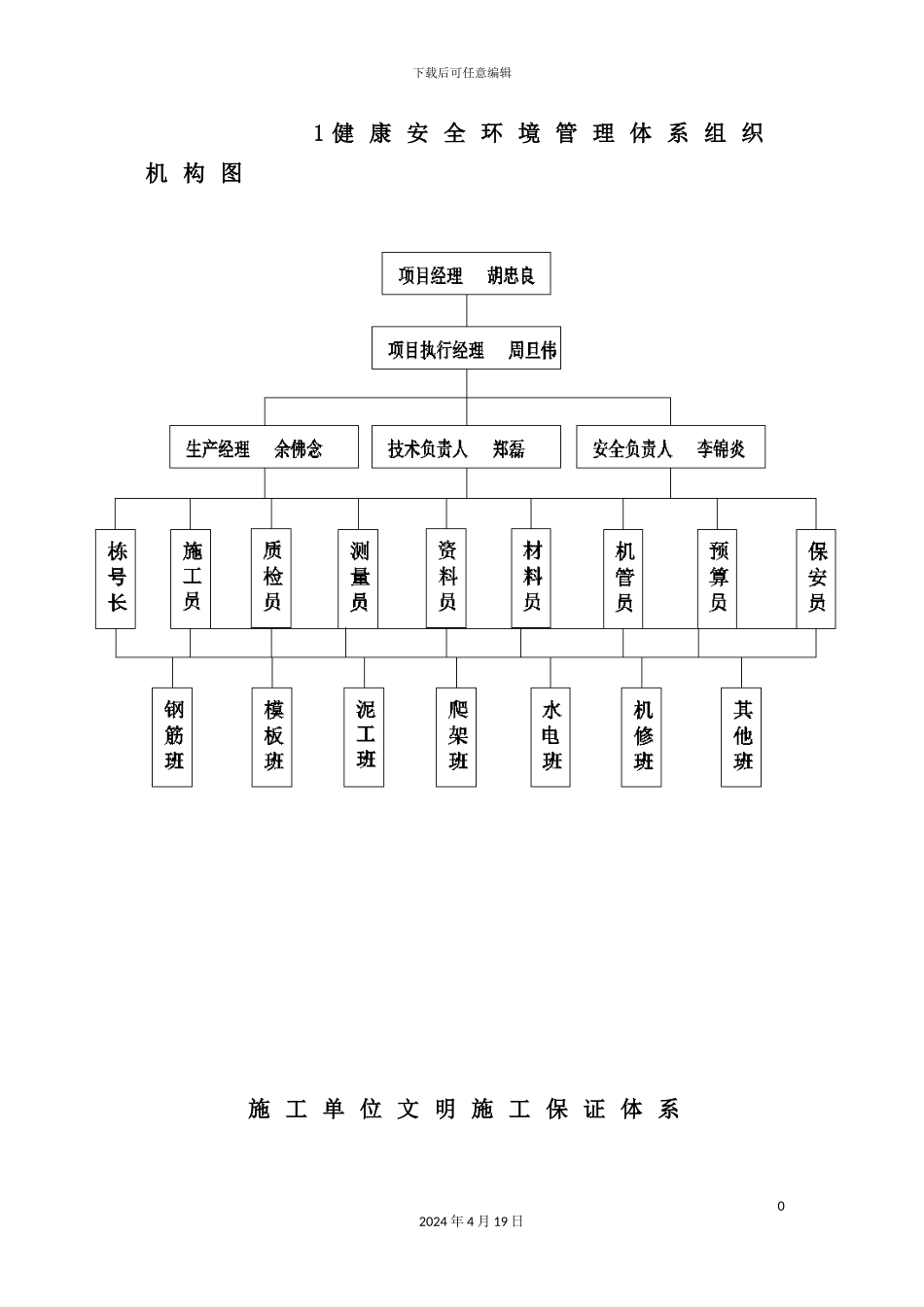 职业健康安全环境保护专项施工方案_第3页
