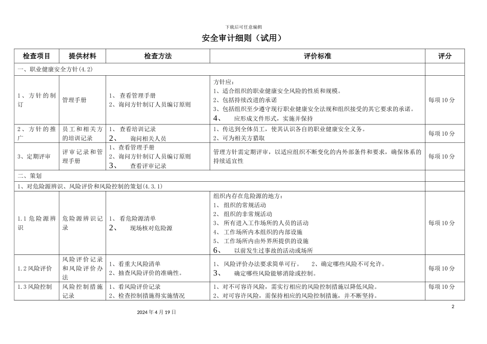 职业健康安全管理体系审计细则范文_第2页