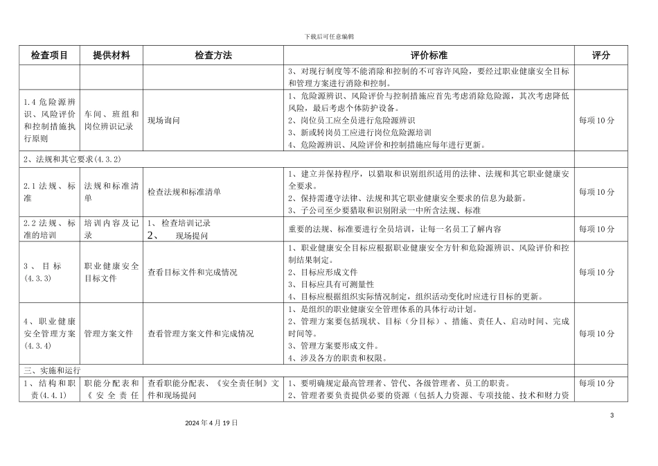 职业健康安全管理体系审计细则范文_第3页