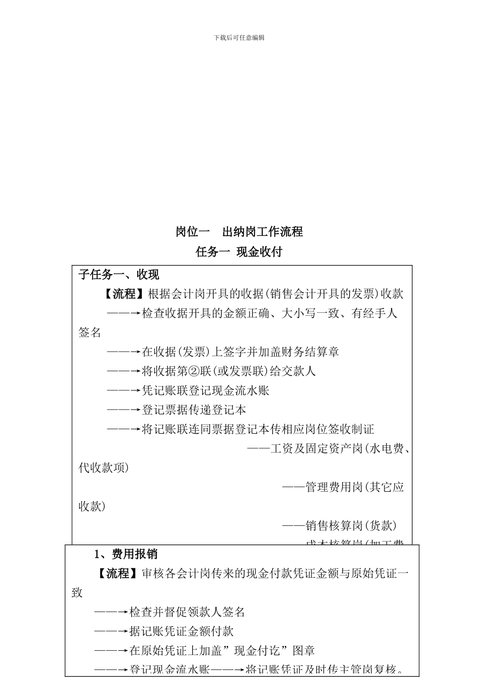 职业中学会计专业财务工作流程概述_第3页