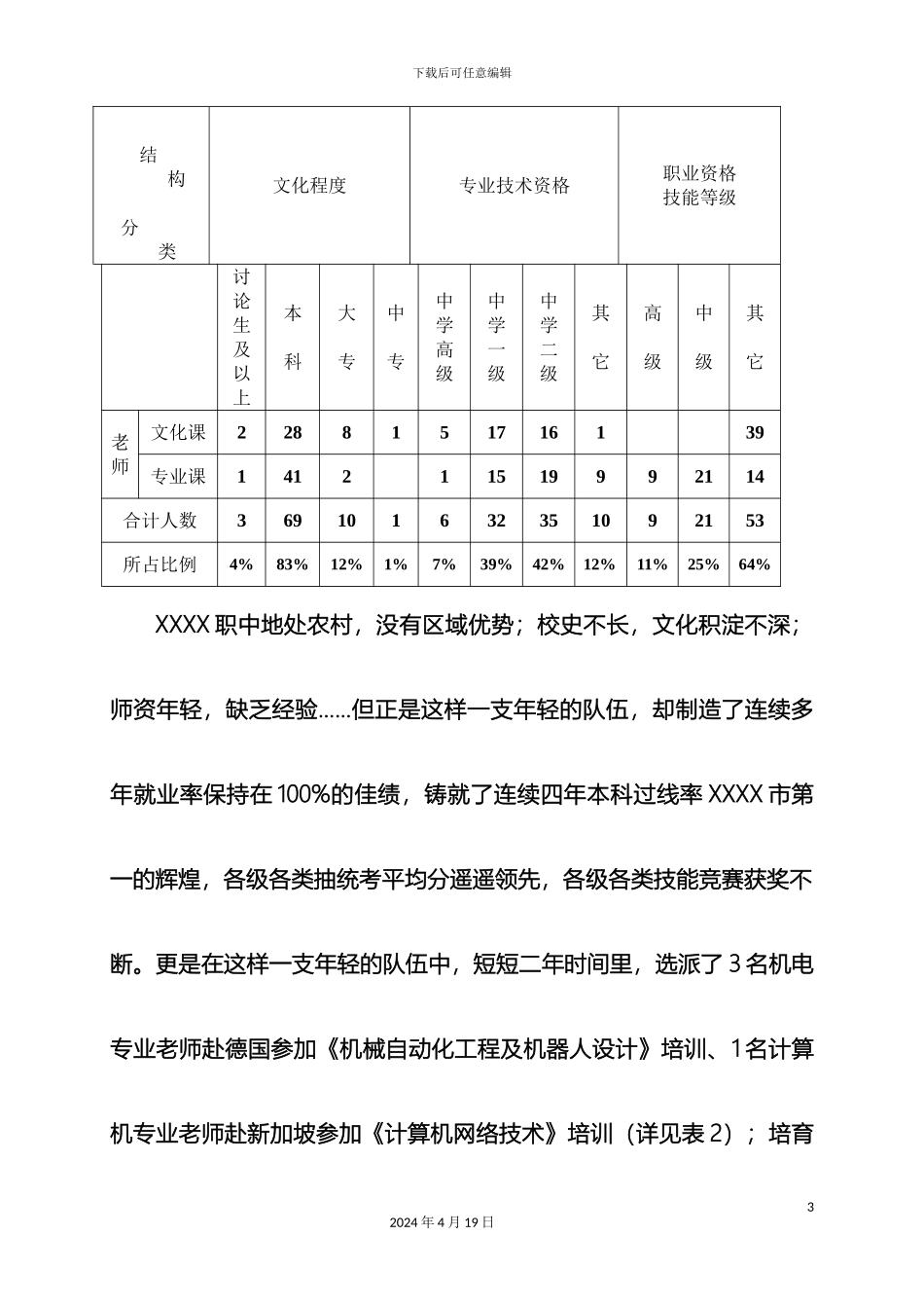 职业学校师资建设方案_第3页
