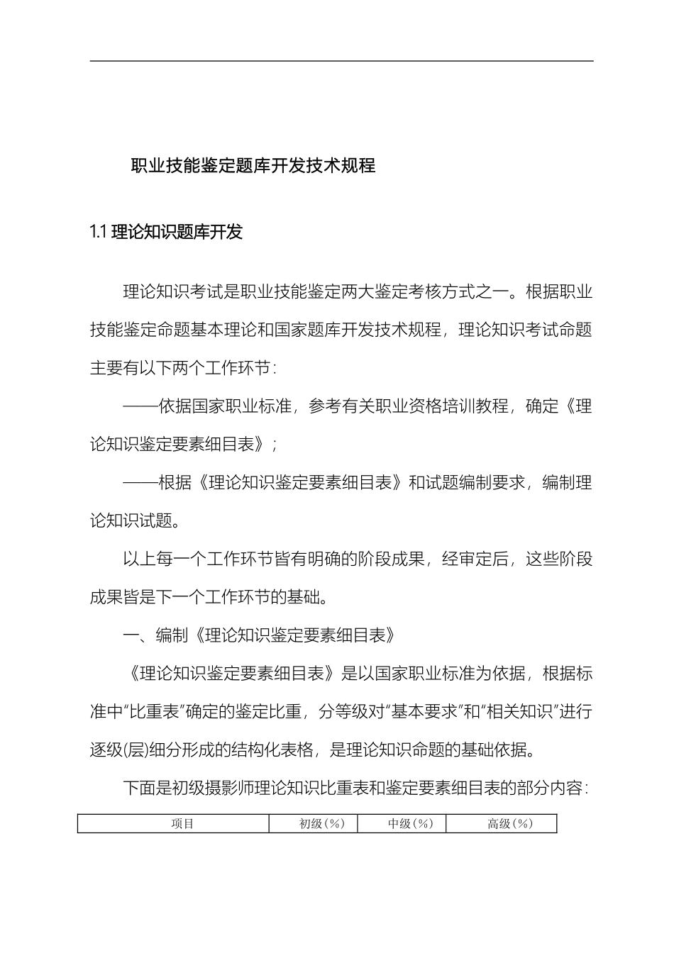 职业技能鉴定题库开发技术规程范本_第2页