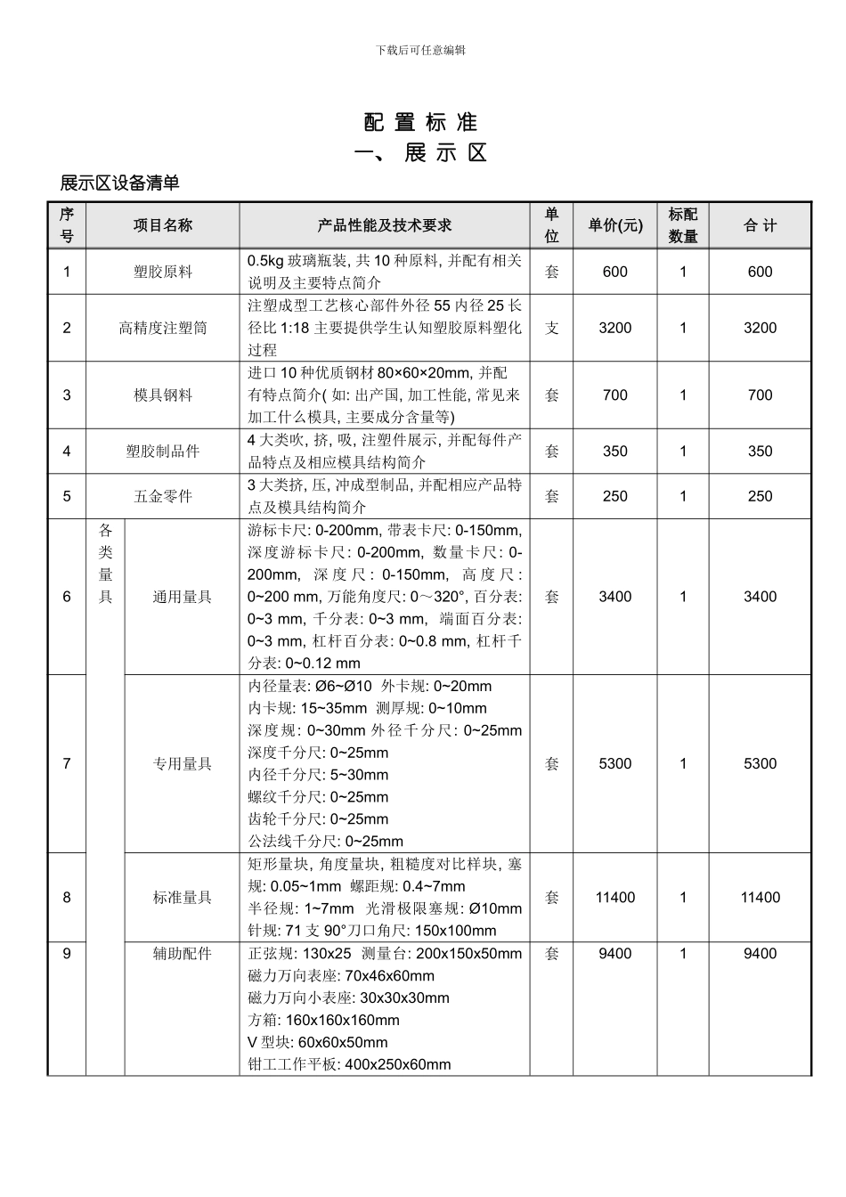 职业技术学校模具实验室建设方案模板_第3页