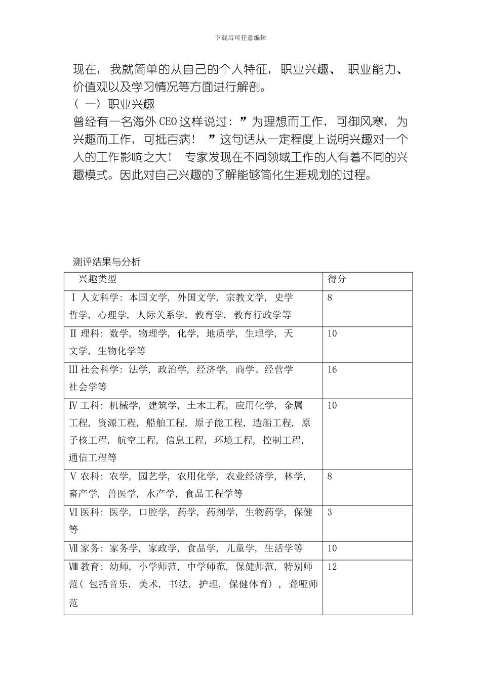 职业规划范文模板_第3页