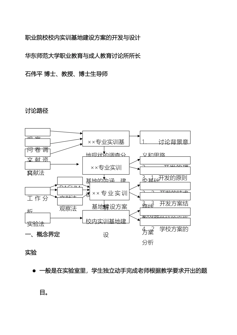 职业院校校内实训基地建设方案的开发与设计_第2页