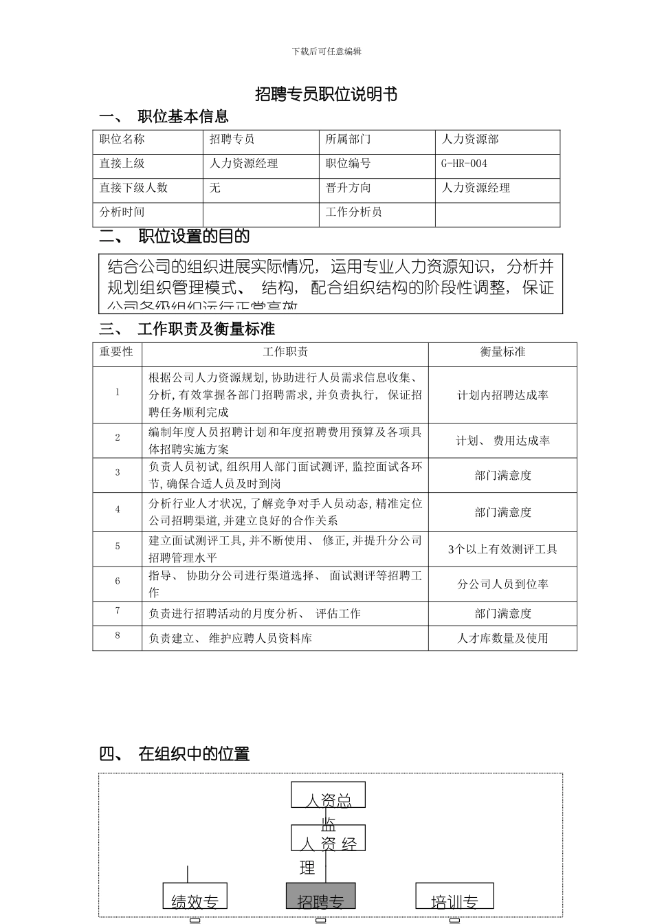职位说明书(招聘专员)模板_第2页