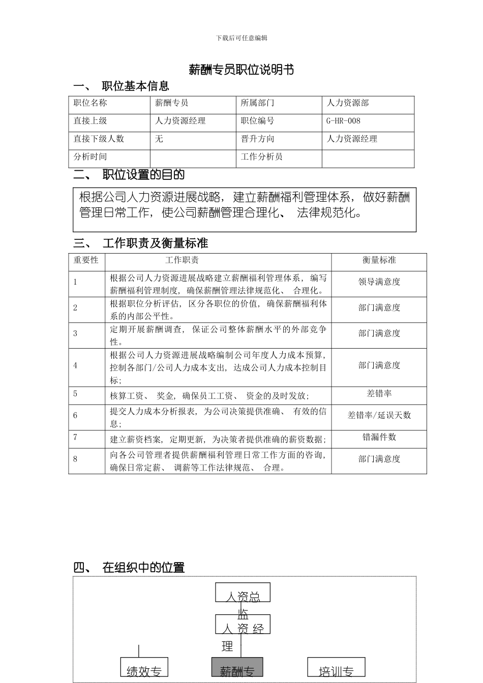 职位说明书(薪酬专员)模板_第2页