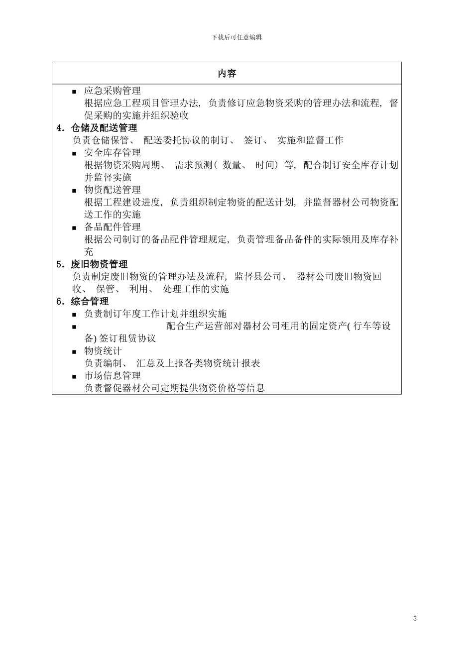 职位说明书供电公司物资管理部模板_第3页