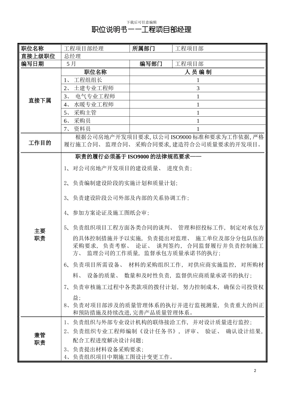职位说明书工程项目部经理模板_第2页