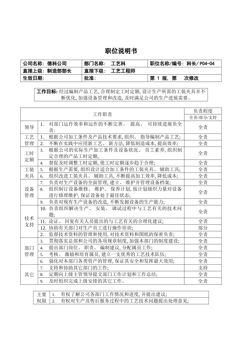 职位说明书工艺科科长模板_第2页