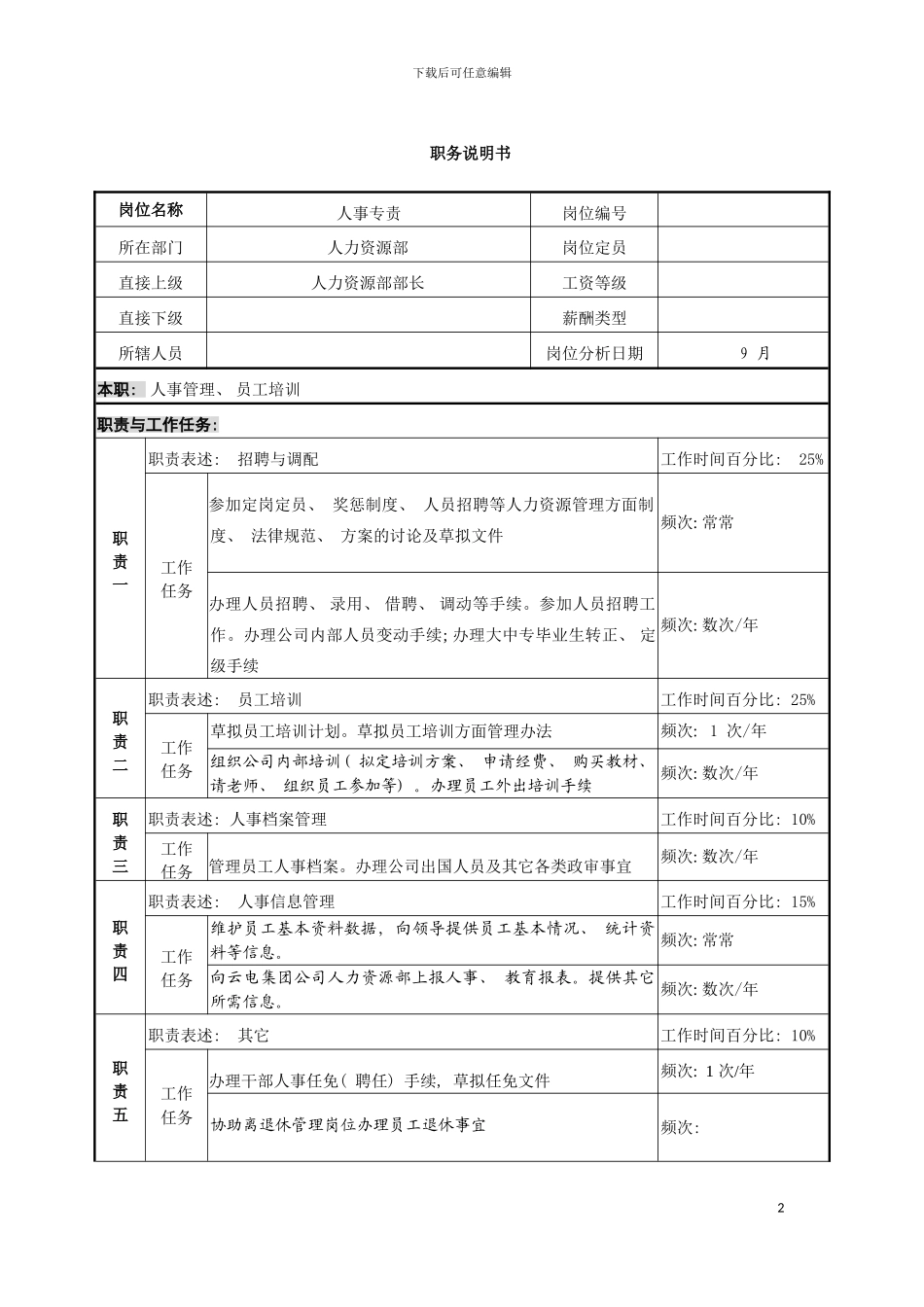 职务说明书(人事)模板_第2页