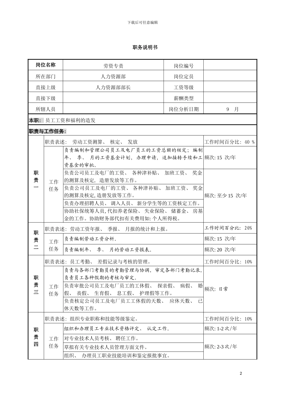 职务说明书(劳资)模板_第2页